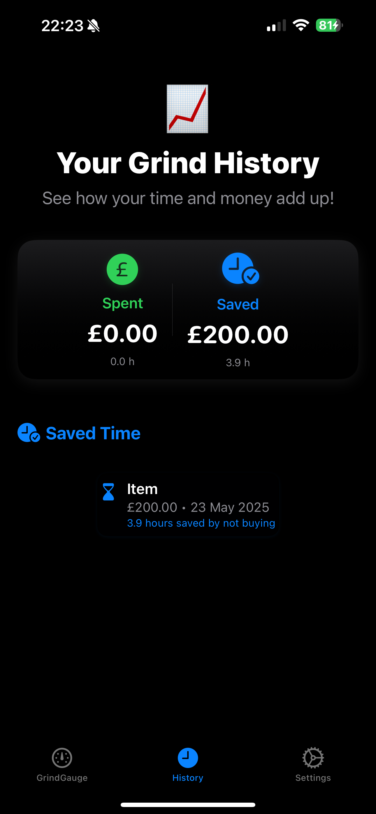 GrindGauge Stats Screen